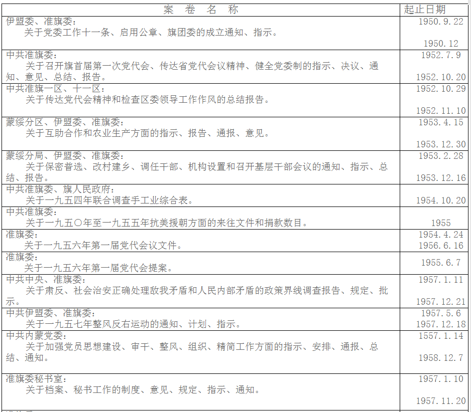 �ѿ��ŵ���