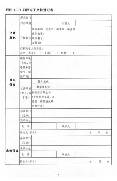 ���ɹ������������ļ��鵵����ӵ����������а취