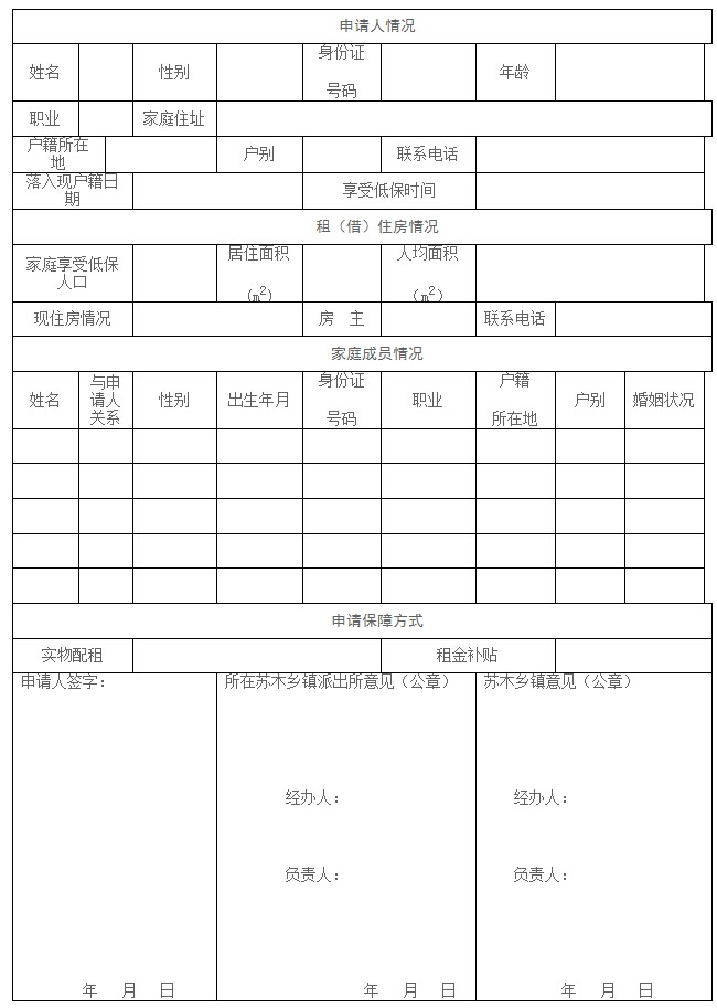 准格尔旗人民政府办公室关于城镇最低收入家庭廉租住房申请登记的通知